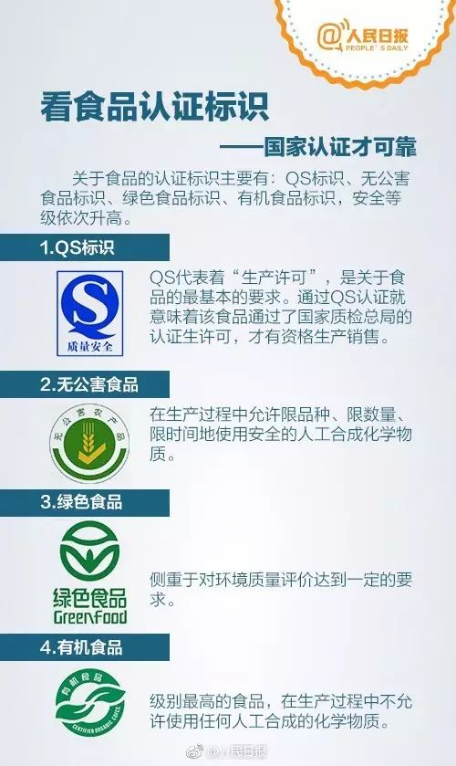 超實(shí)用 九圖教你看懂 食品標(biāo)簽 的小秘密