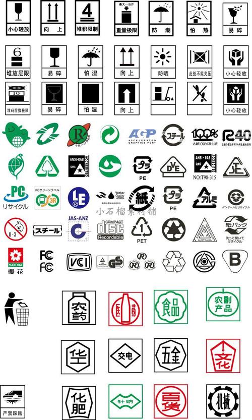 物流包裝箱存儲運(yùn)輸標(biāo)志與公用標(biāo)識 保障供應(yīng)鏈順暢與安全的關(guān)鍵